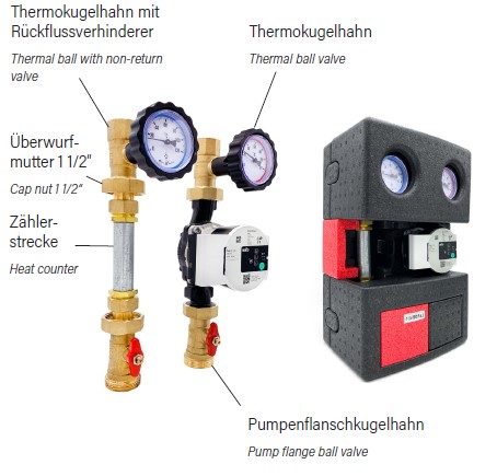 DN25 DK - MIT ZÄHLERSTRECKE