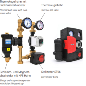 DN25 MK DIRTEX - STELLMOTOR ST06