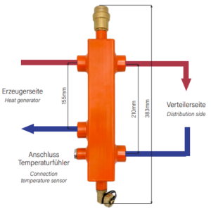 DN25 HYDRAULISCHE WEICHE - VERTIKAL
