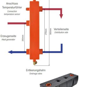 DN32 HYDRAULISCHE WEICHE