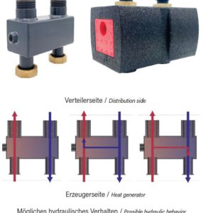 DN25 HYDRAULISCHE WEICHE - HORIZONTAL