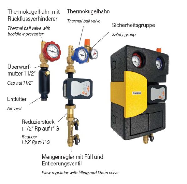SOLAR ZWEISTRANG