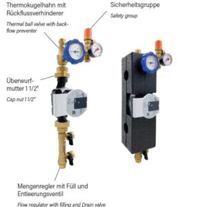 SOLAR EINSTRANG